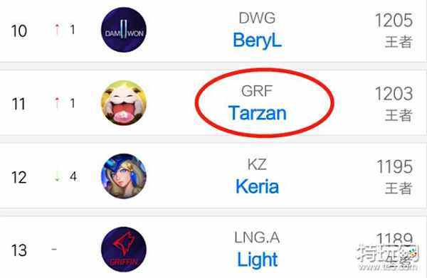 系恶化的背 系恶化的背