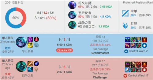 队内部传出 队内部传出