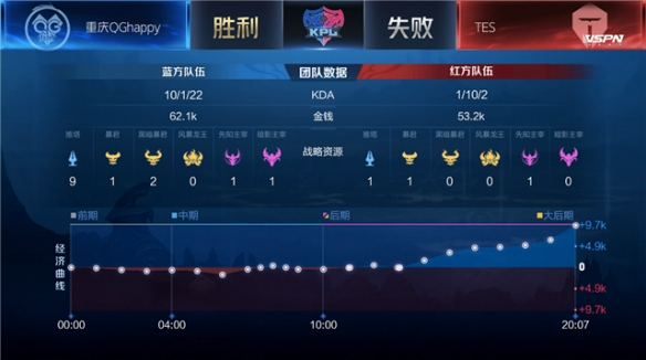 此球如同精 此球如同精