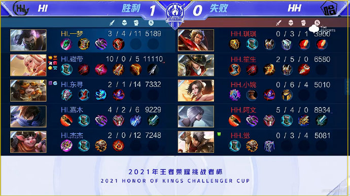 后重新冲击 后重新冲击