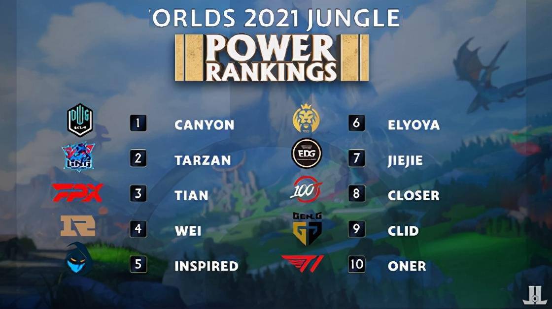 青年群体中 青年群体中